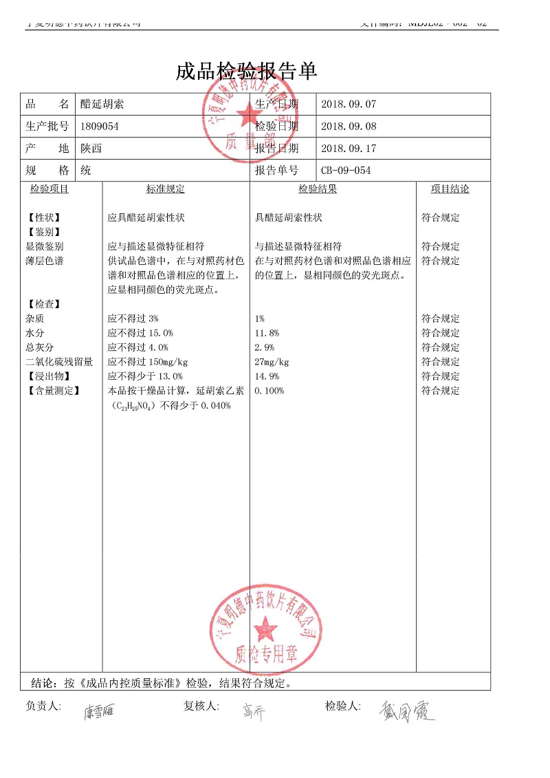 1809054醋延胡索.jpg