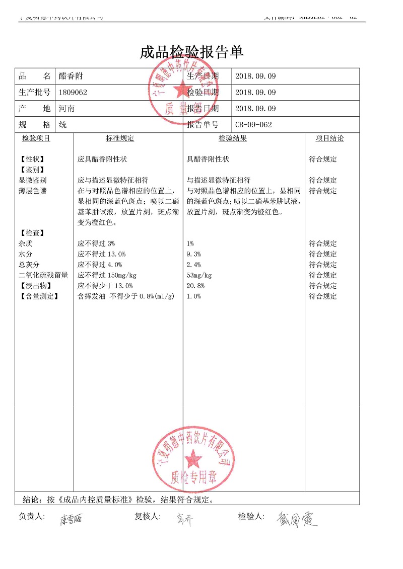 1809062醋香附.jpg