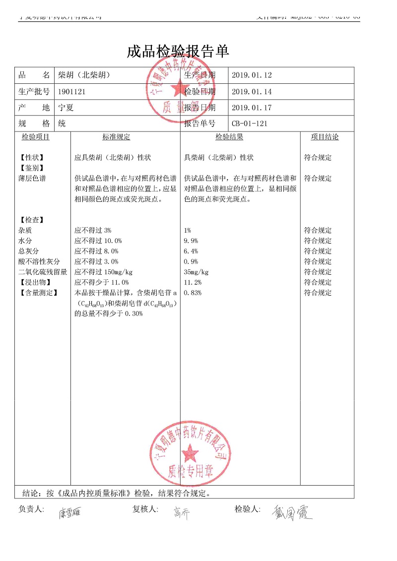 1901121柴胡（北柴胡）.jpg