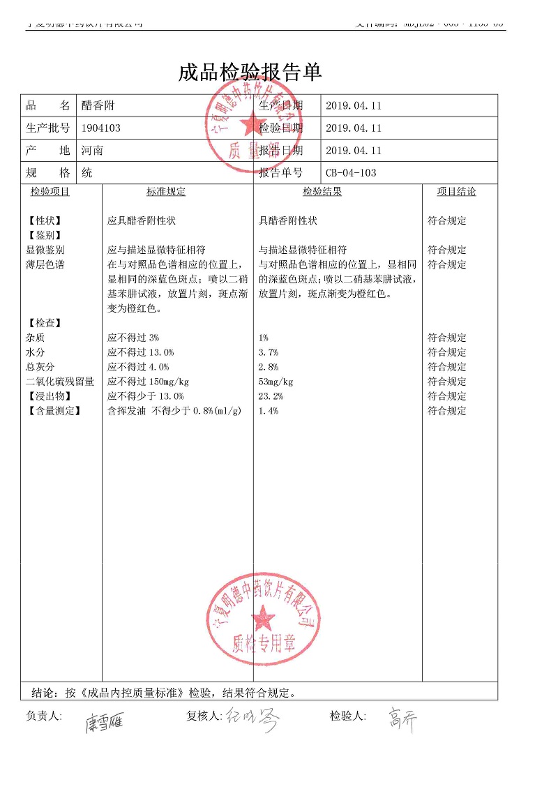 1904103醋香附.jpg