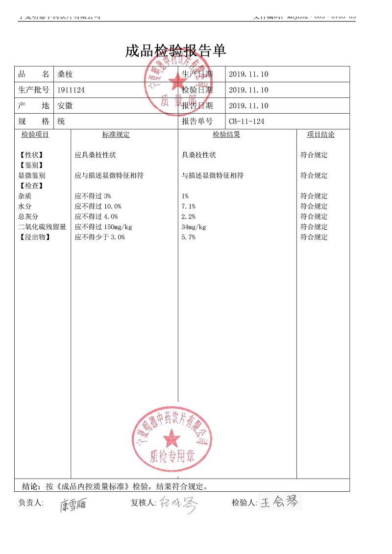 1911124桑枝.jpg